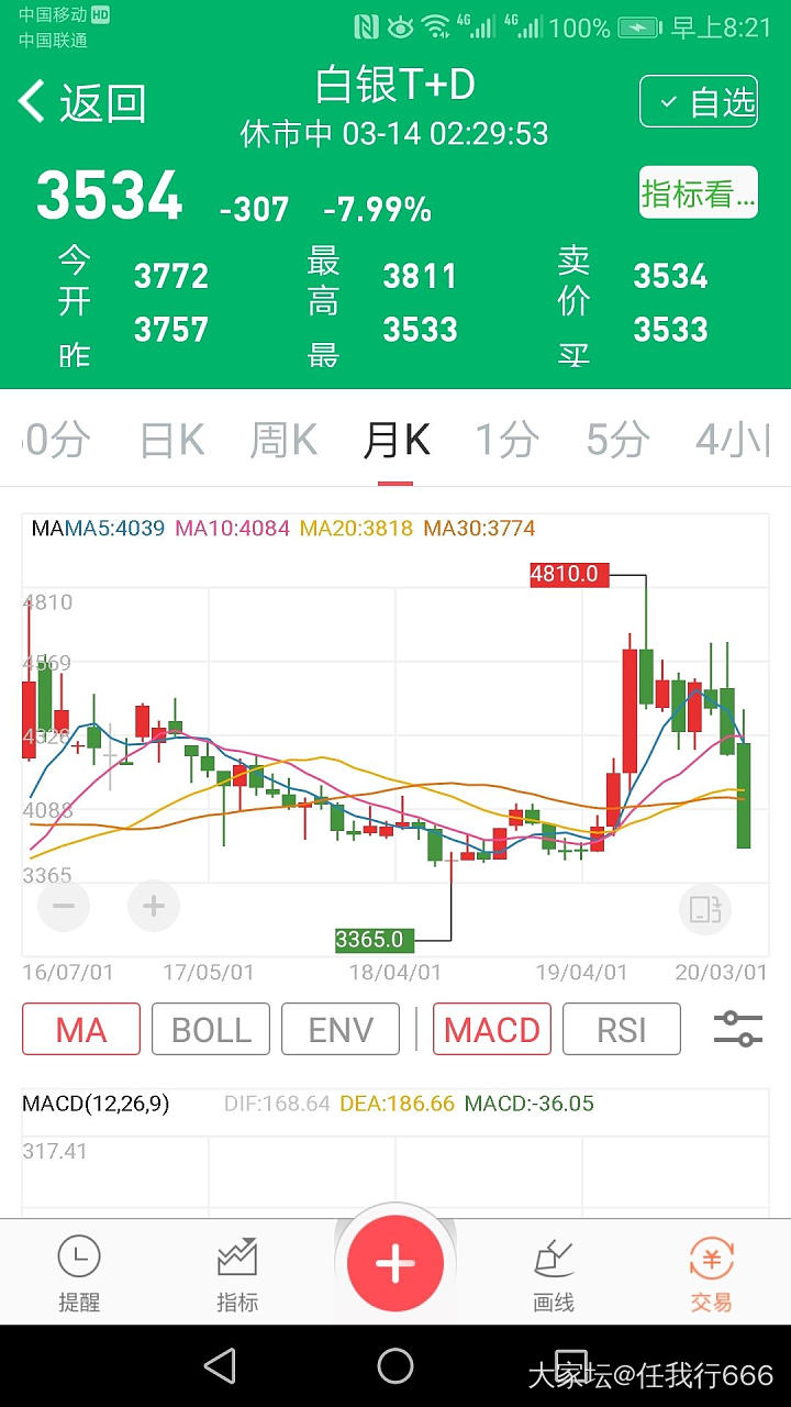 贵金属行情_金