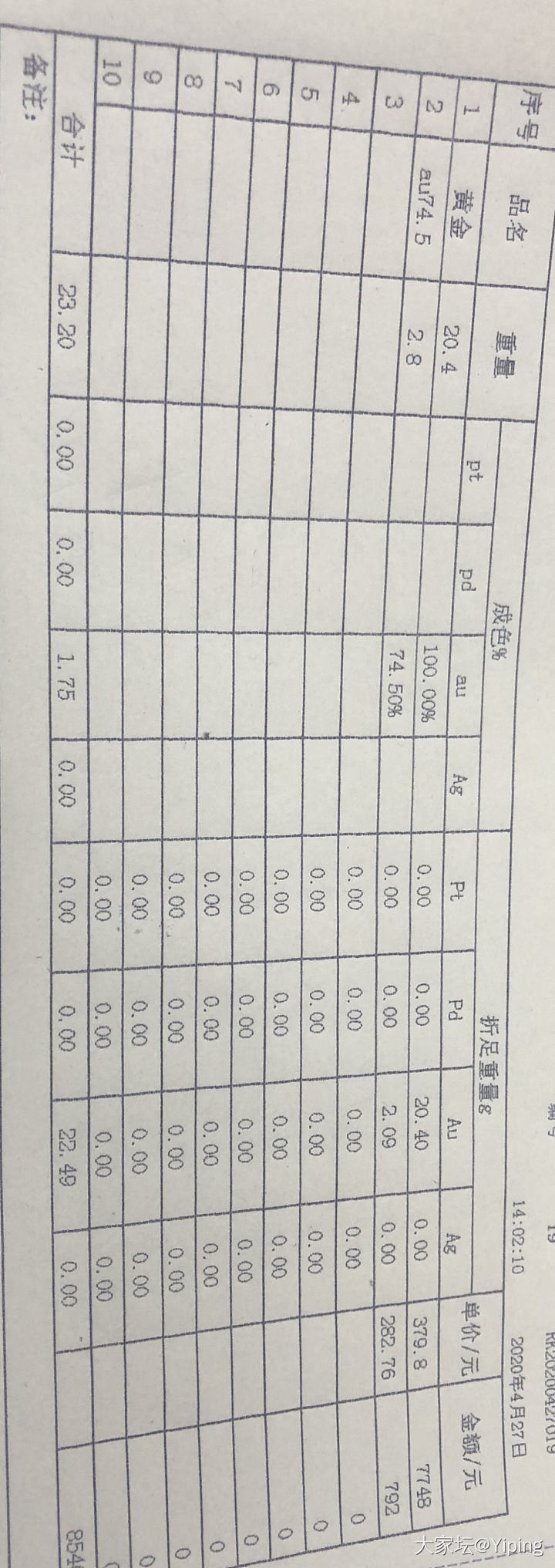 上海融通金回购，10分钟搞定_商户