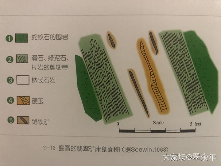 大雨滂沱电闪雷鸣