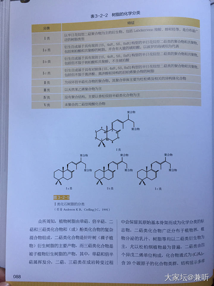 火烧蜜蜡_蜜蜡