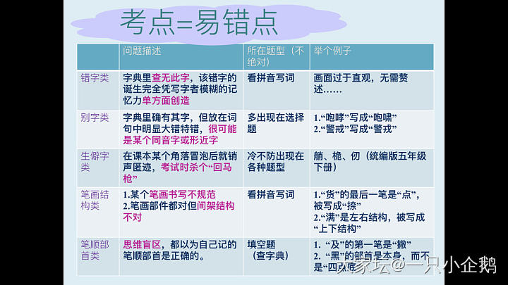 中小学就是当年一帮学习不太好的，去了师范，毕业后在乱搞。_教育