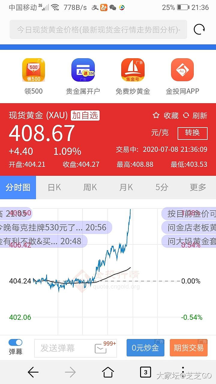 今晚有希望过410了😄😄😄_金价