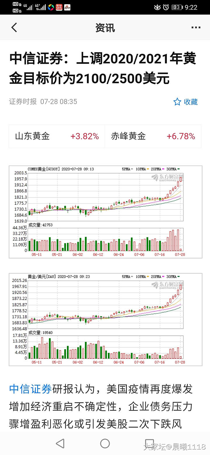 有没有买空头被套住的集美