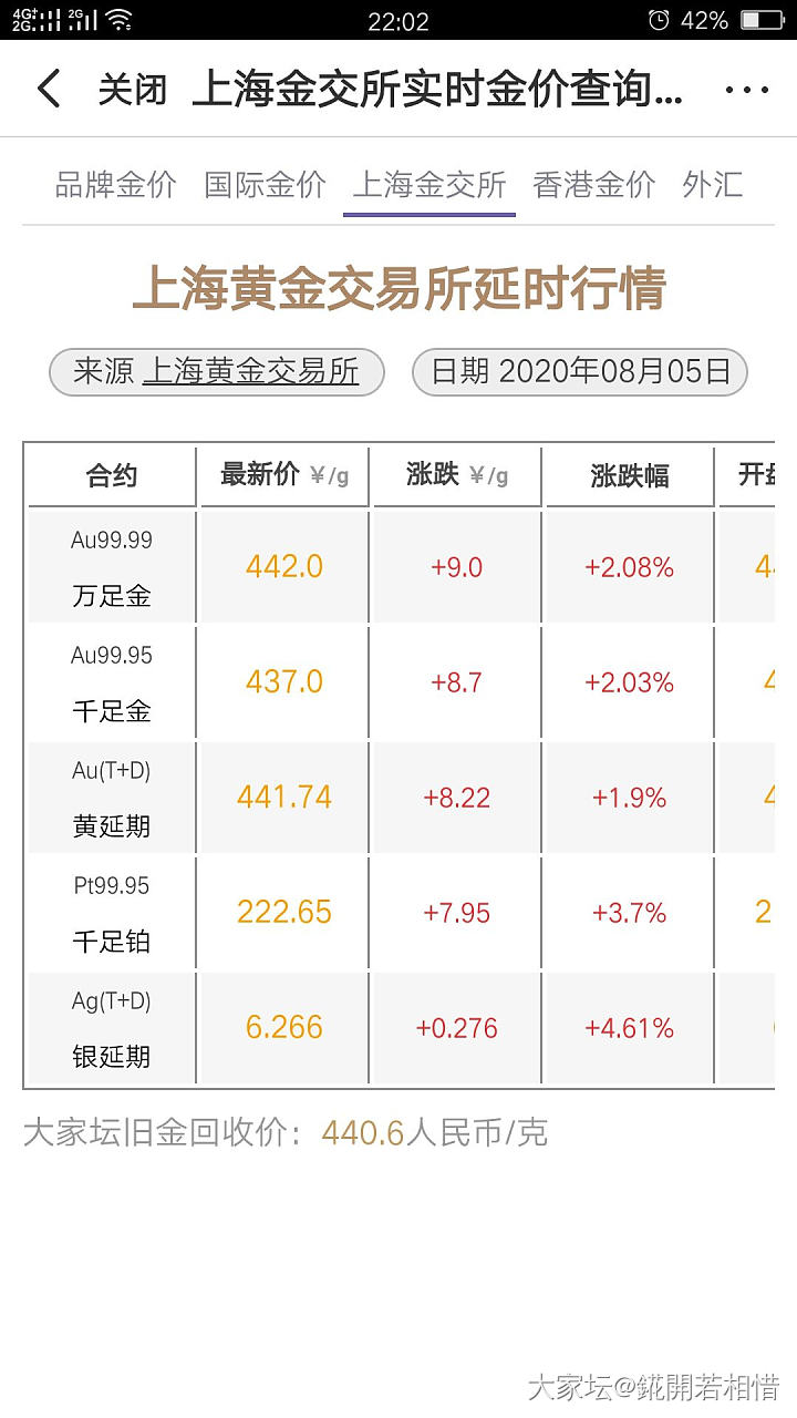 再次记录下