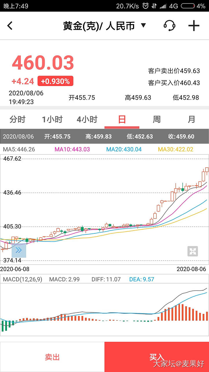 我截到460了，中行_金