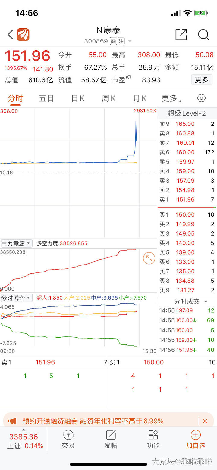 一签直接15万_理财