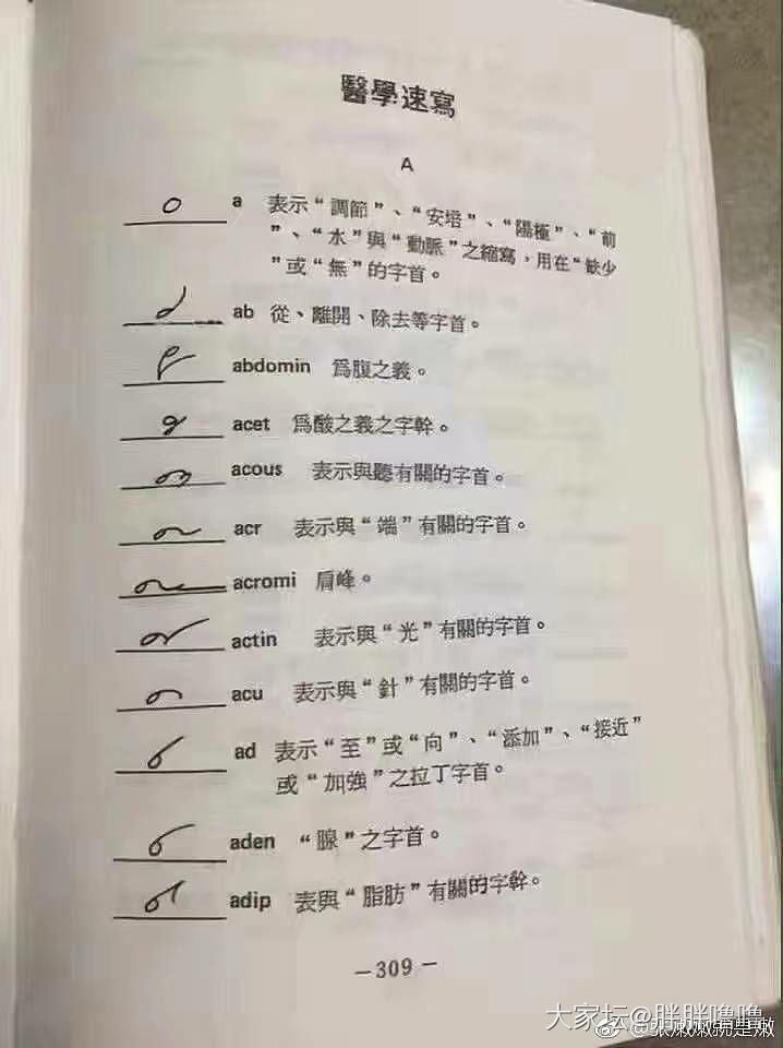 我怎么就跟医生杠上了呢_健康