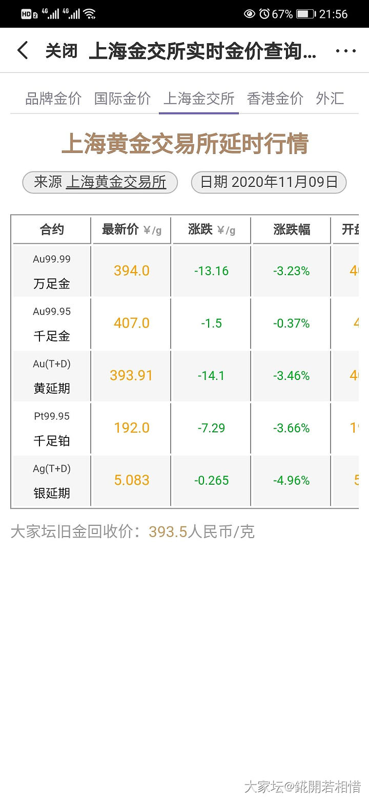 再次记录下