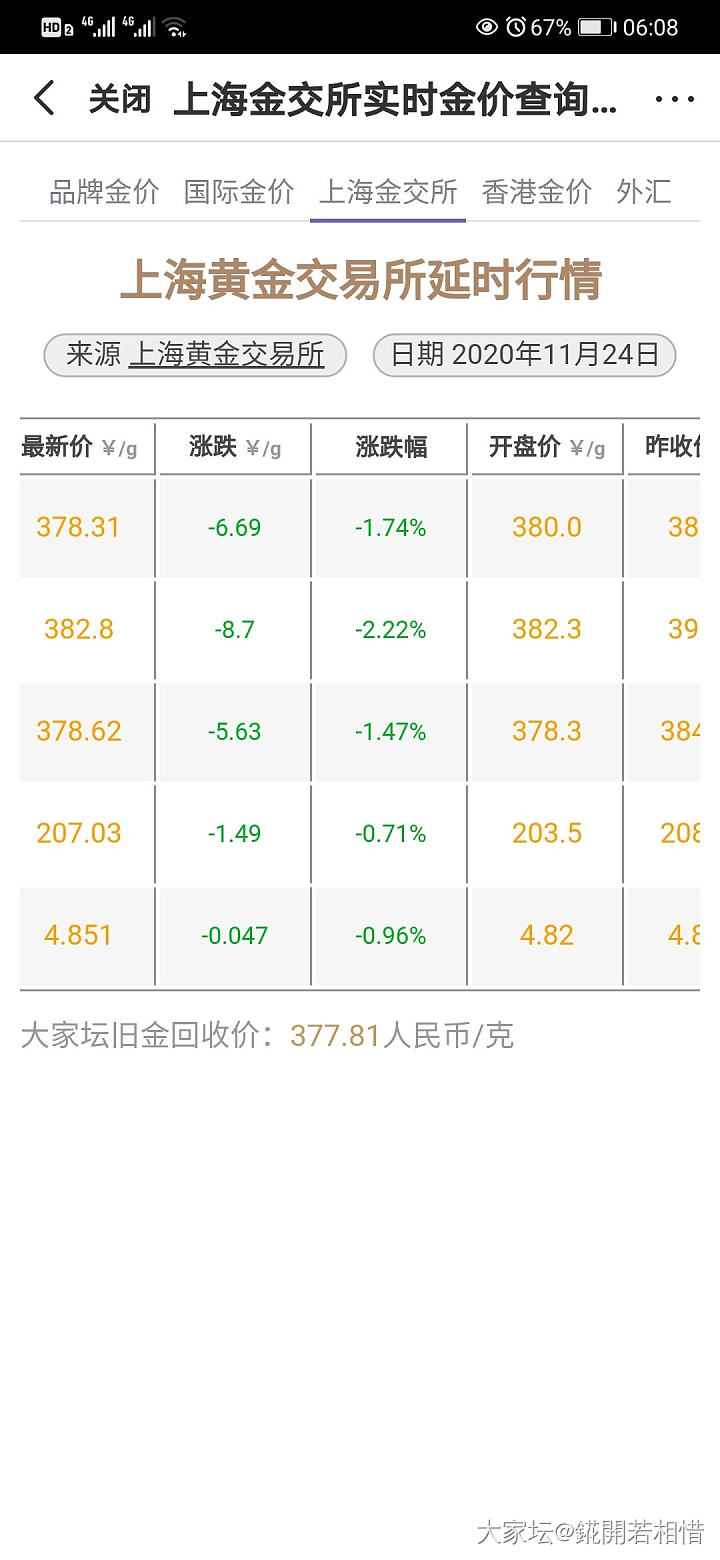 再次记录下