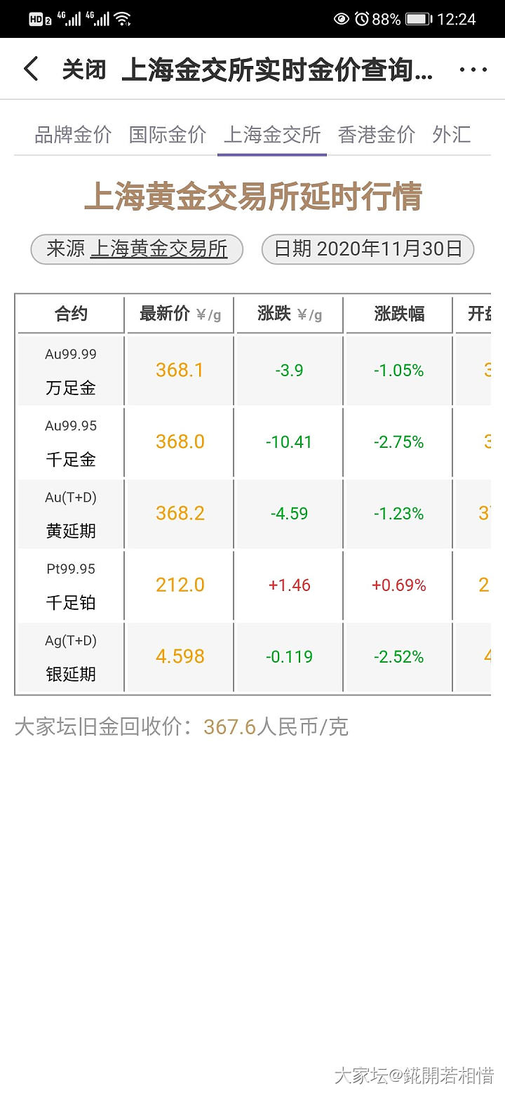 再次记录下