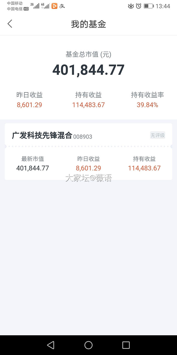 年底了，大家来说说那只基金好？_理财