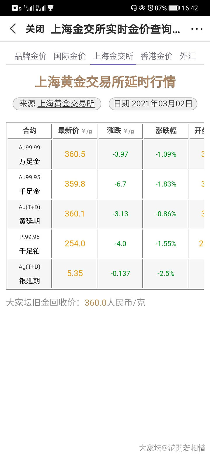 再次记录下