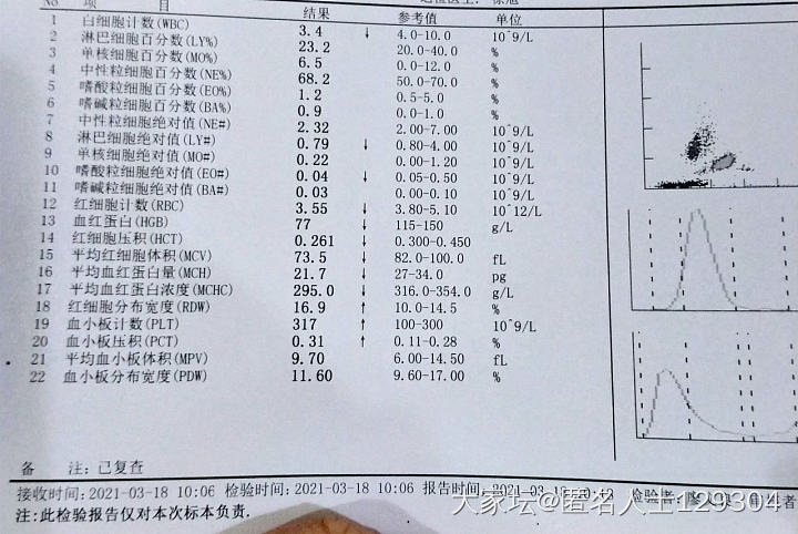 这个血常规正常吗_健康