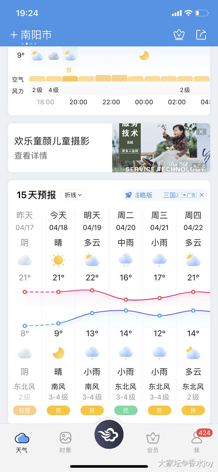 今天河南省南阳市是不是下暴雨啊_交易趣闻