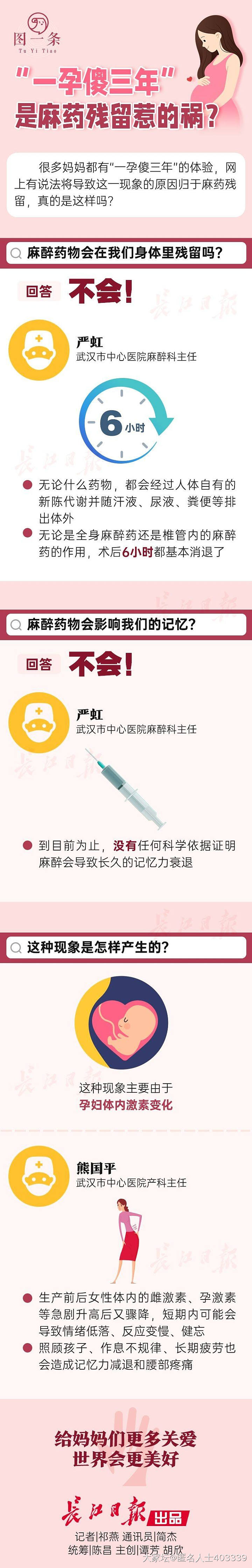 麻药真的会影响记忆力吗？_健康