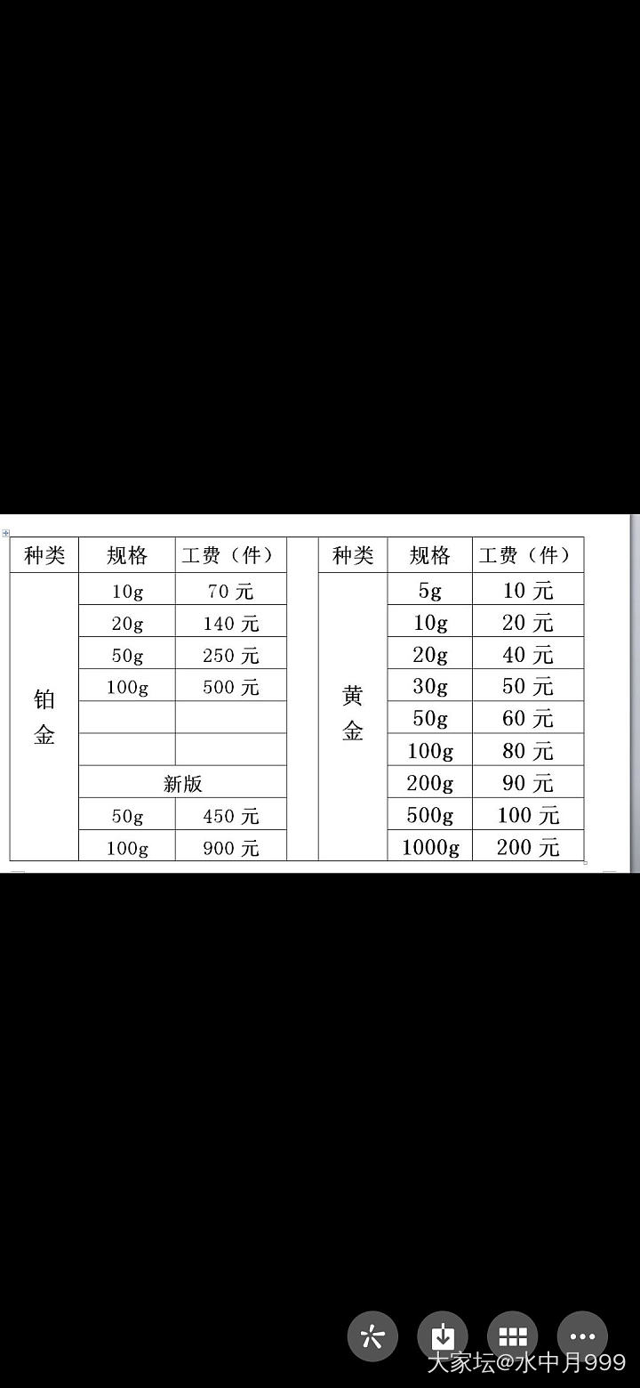 融通金 金豆豆金馒头有没有靠谱业务员_商户金