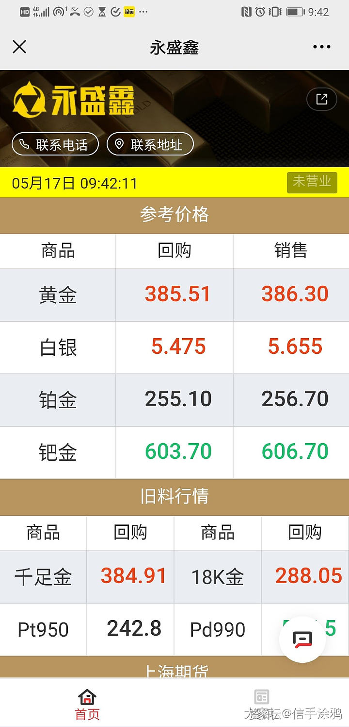 哎呀金价疯了_贵金属