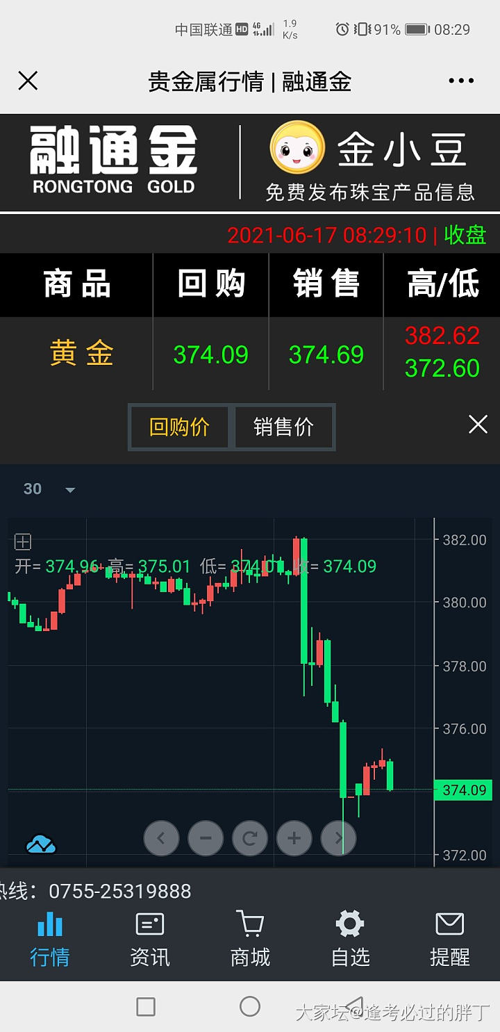 金价_金价