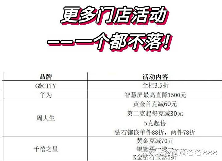 618千禧之星克减70，周大生首克减60，怎么样值得入手吗？