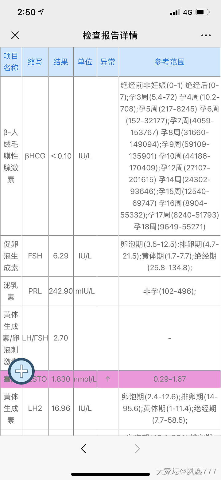 卵巢多囊！！_生孕健康