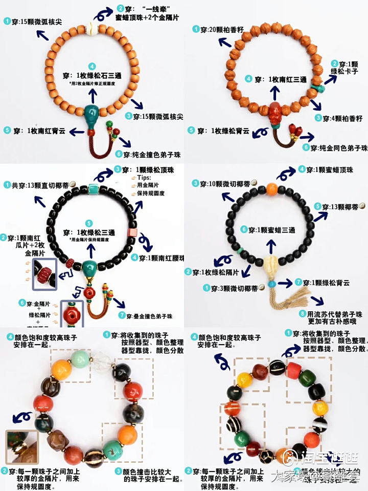 讨论手串的配搭_搭配串珠