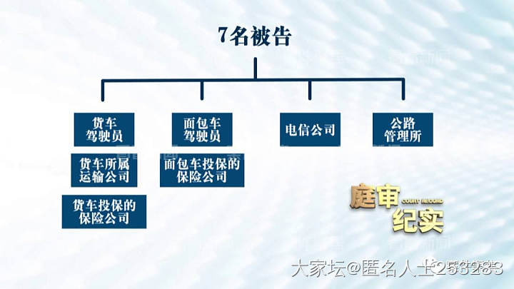 路人突然灵异弹飞，谁来负责任？_新闻