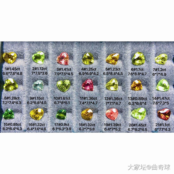 选哪个石头好呢_彩色宝石