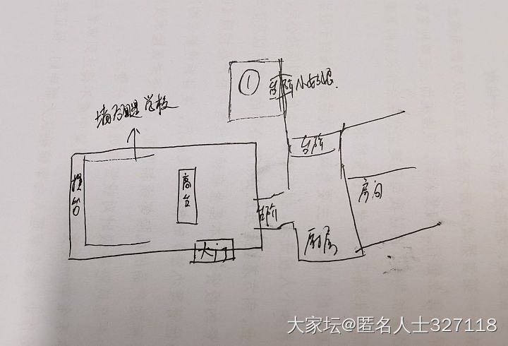 奇怪的梦_玄语闲聊