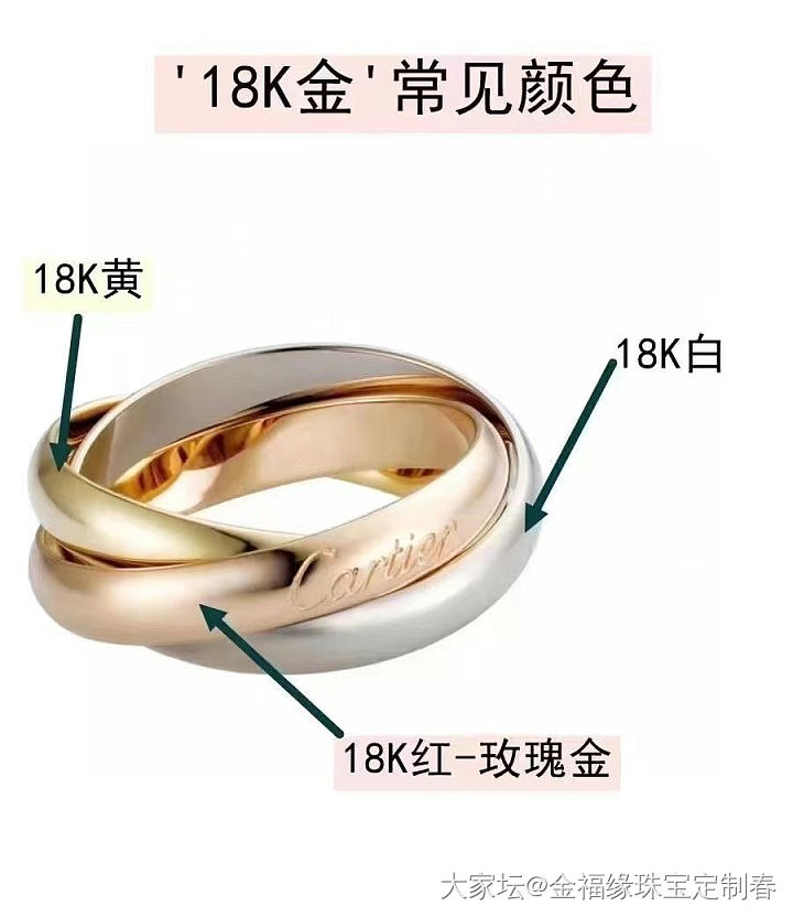 科普篇：为什么国际珠宝大牌都用18K金？18K金=75%黄金 比24K金延展性很..._镶嵌