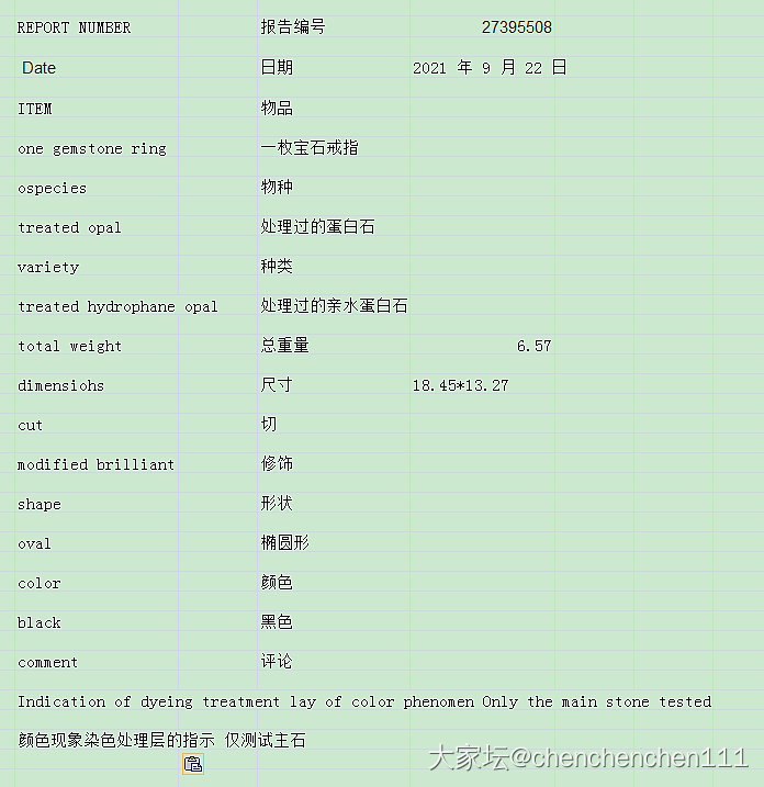欧泊的证书出来了，很遗憾，有坛友能帮忙翻译一下不，感谢…_机构证书欧泊