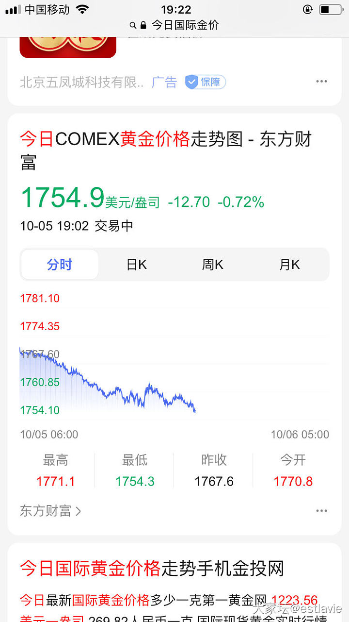 黄金跌的好狠_金金价