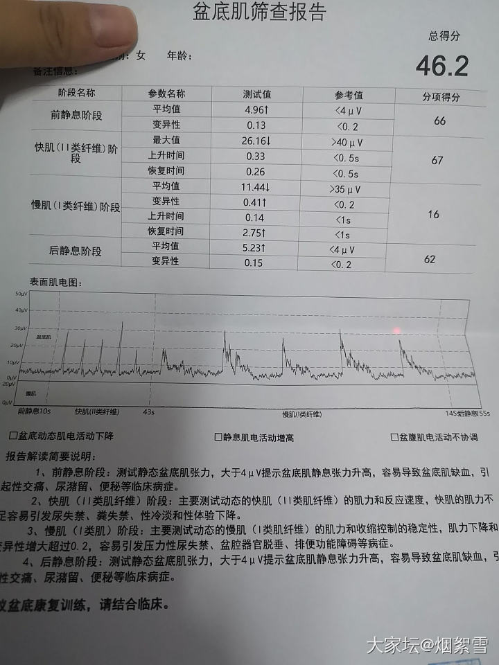 盆底肌电评估_健康