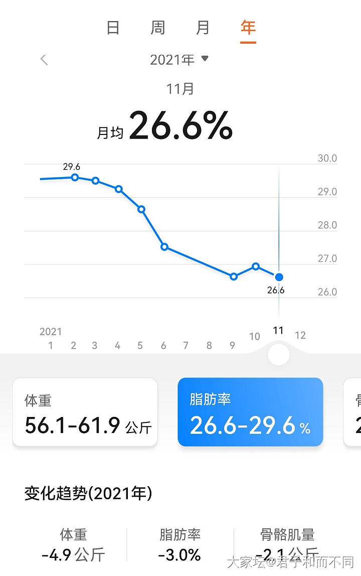 四字头的年纪_和田玉健康