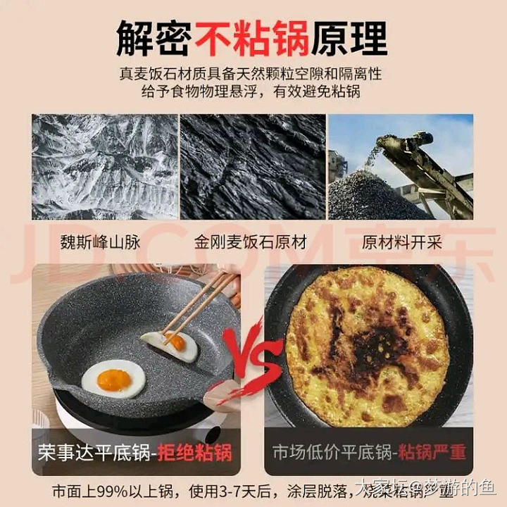 买了一个麦饭石的不粘锅，底部内凸是正常的吗？?_生活