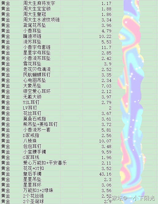 简单的2021年总结_琳琅满目金