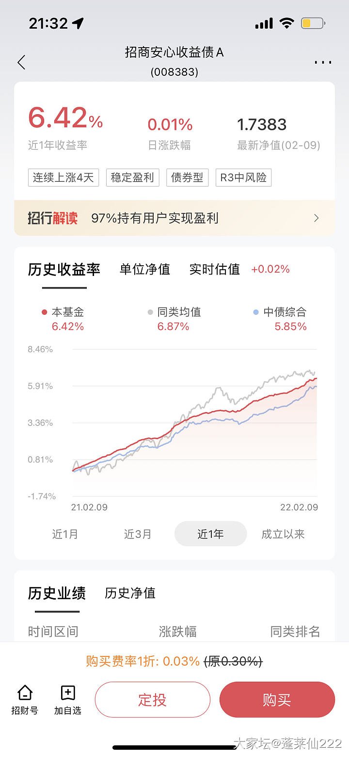 债基和债券怎么买，不是很懂，求教_理财