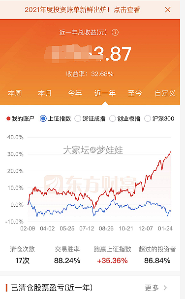 全部绿油油，已经躺平……_理财