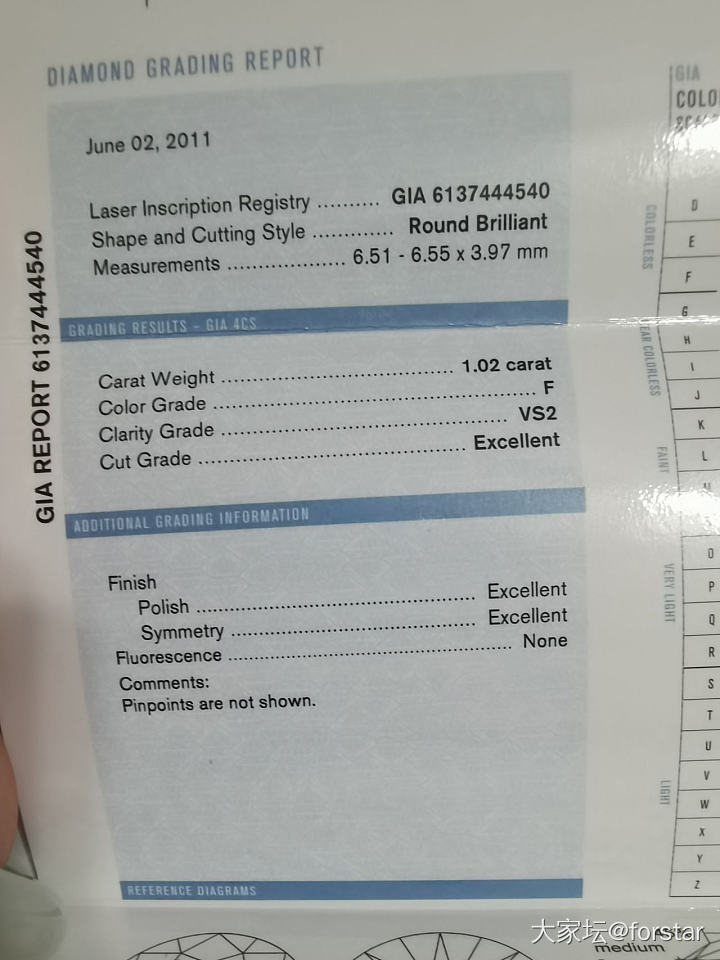 求助，1卡心形or 81分水滴?_异形钻