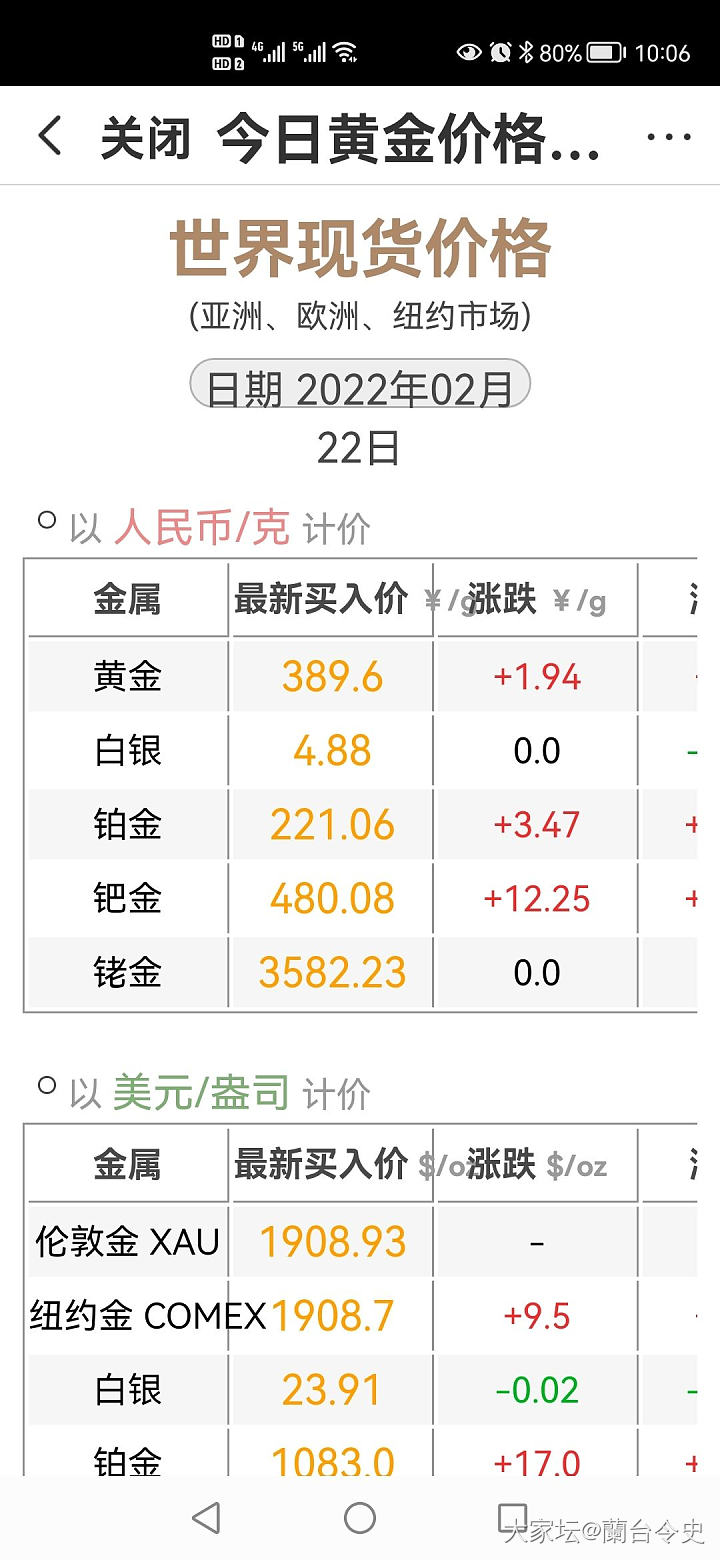 京东平台促销大盘价＋3元工费。_金