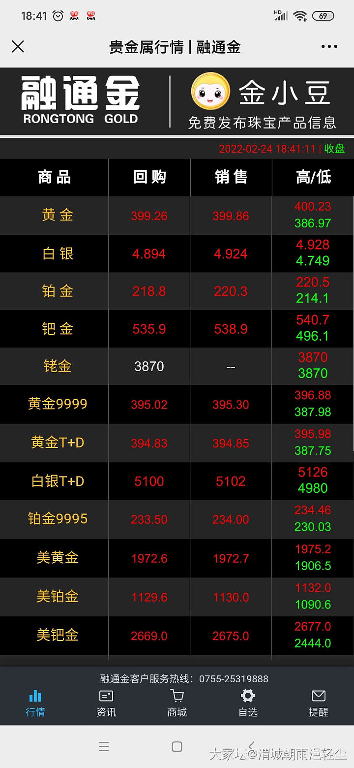 真上400了啊_贵金属