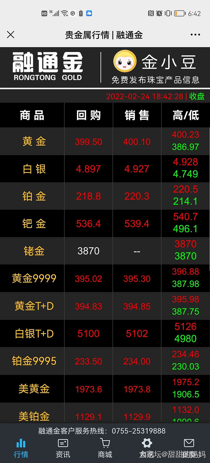 看样子马上破400了，你们心动不心动？_贵金属