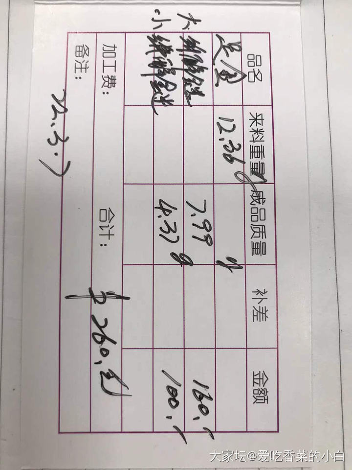 南京林师傅的纸醉金迷吊坠_商户金