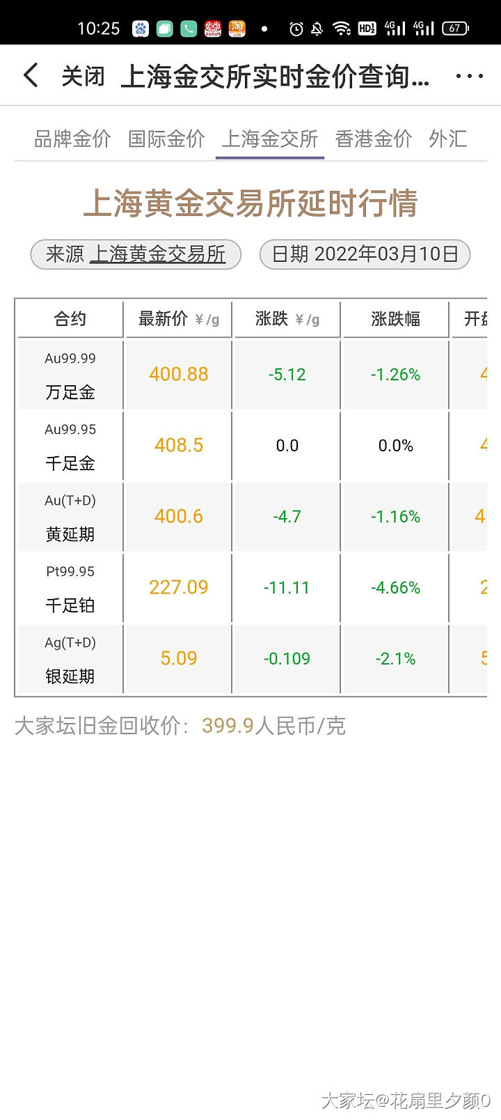 托儿所请问下大家校长家的回收价格_问题