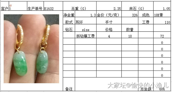 来聊聊镶嵌费用_镶嵌