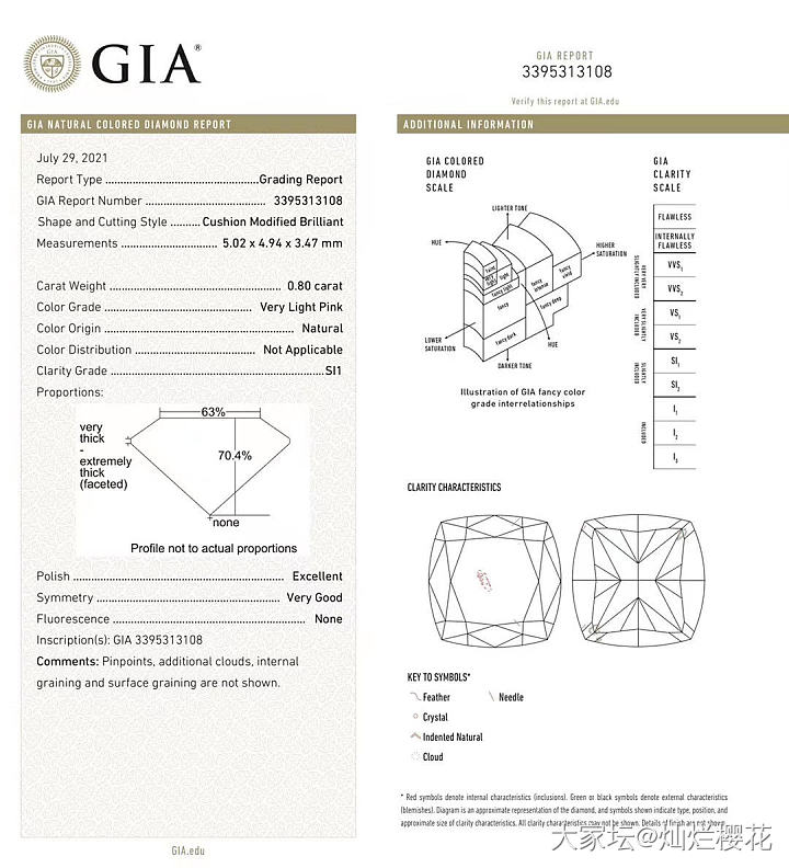 80分高性价粉钻
GIA 0.80Ct    VLP    Si1   EX  ..._异形钻彩钻