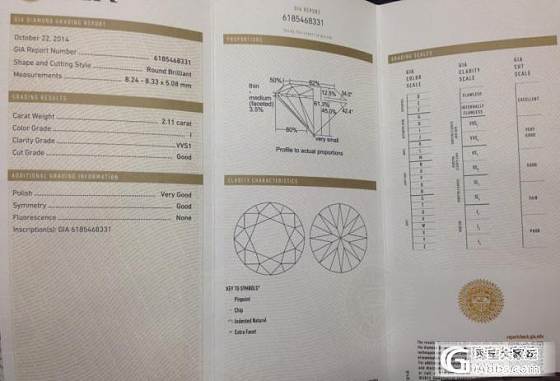 新货裸钻2.11CT，附GIA证书_钻石