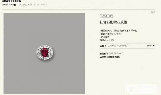 从4月7日的苏富比春拍 管中窥豹_刻面宝石红宝石
