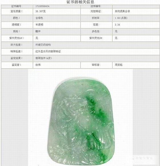 贴身六年的观音，求估价_翡翠
