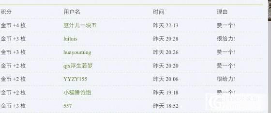 来秀秀我仅有的金项饰吧，求闪_吊坠金
