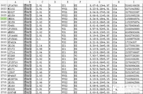 GIA钻石新货。价格实惠_钻石